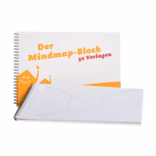 Mindmap Vorlagenblock