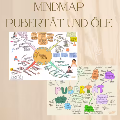 Mindmap ätherische Öle in der Pubertät