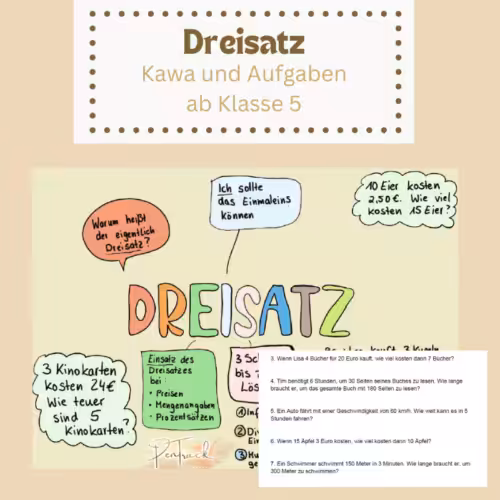 KAWA Dreisatz und Übungen