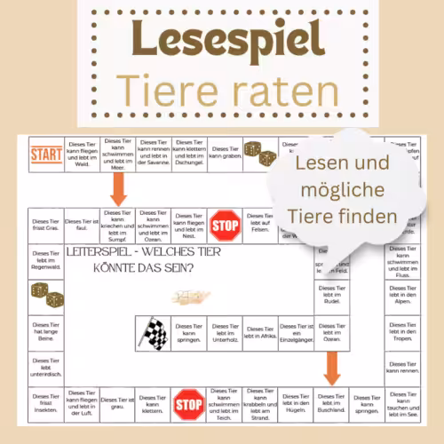 Lesespiel Tiere raten: Es ist ein Leiterspiel zu sehne und eine Sprechbalse mit dem Titel Lesen und mögliche Tiere finden. Lesen leicht gemacht