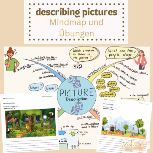 Mindmap Describing Pictures