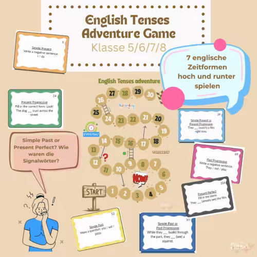 Englische Zeitformen Adventure Game