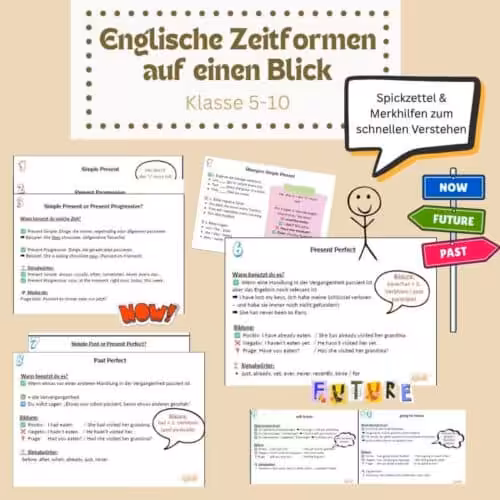 Spickzettel englische Zeitformen